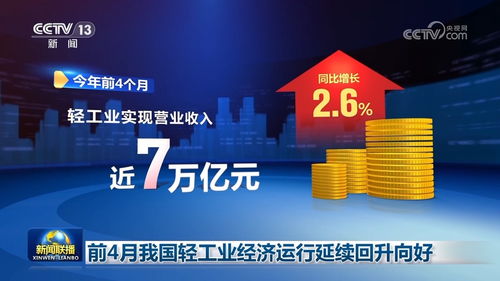 數(shù)說經(jīng)濟(jì) 多領(lǐng)域數(shù)據(jù)向好 中國(guó)經(jīng)濟(jì)發(fā)展動(dòng)能持續(xù)增強(qiáng)