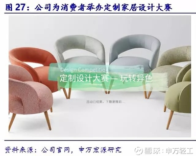 【申萬宏源輕工】美克家居(600337)深度報告:產(chǎn)品、渠道、管理改善三箭齊發(fā),家居龍頭借.