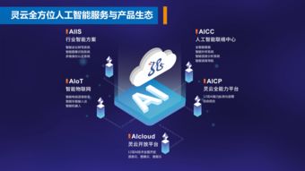 產(chǎn)學(xué)研融合新篇章 捷通華聲亮相數(shù)字經(jīng)濟產(chǎn)學(xué)融合廈門論壇
